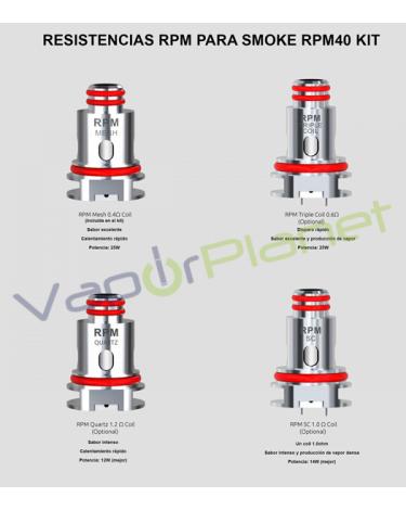 Resistencias para Pod RPM - Smok