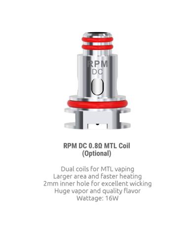 Resistores RPM DC 0,8Ω MTL - Fumo